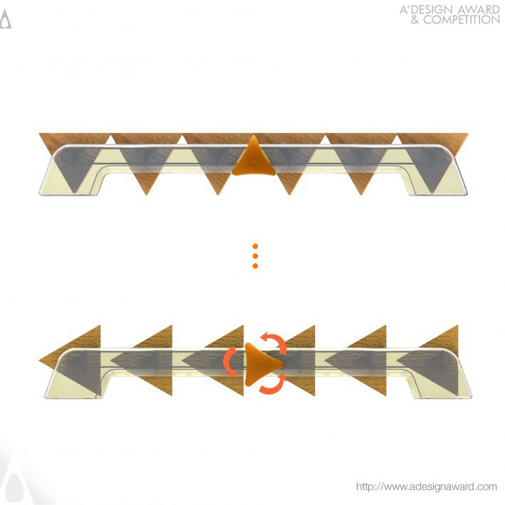 Zhao Yan Three Operating-Surfaces Cutting-Board