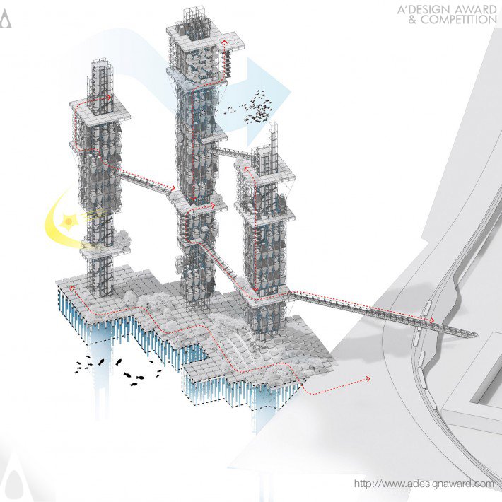 Vicky Chan Retrofited Oil Rig as Garden Building