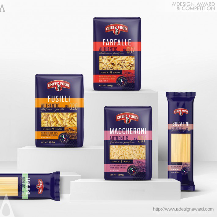 Packaging by Olha Takhtarova