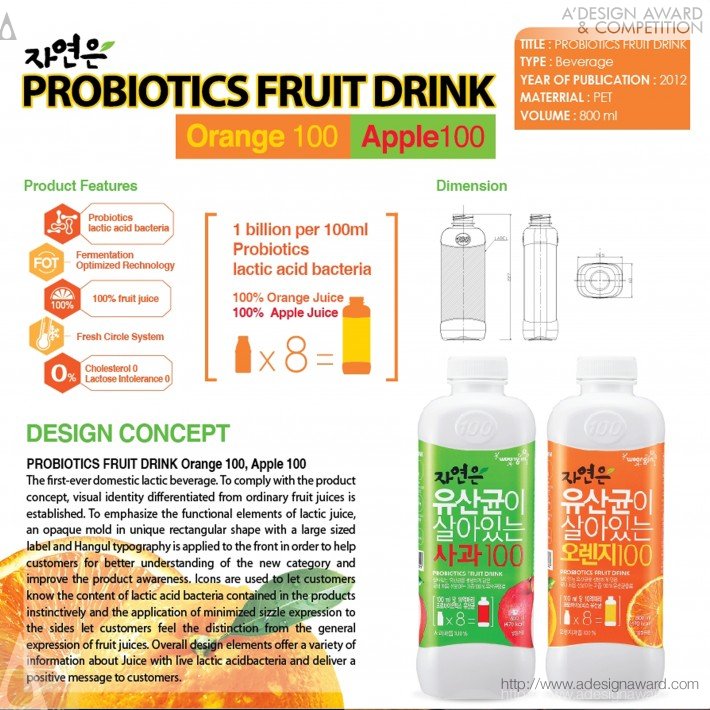 Probiotics Fruit Drink Beverage by Woongjin Food Design Team