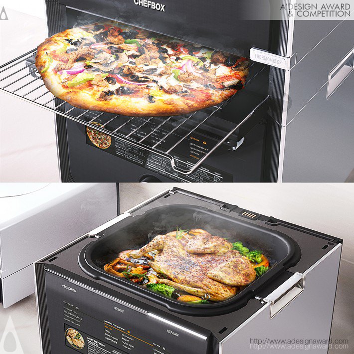 Chenchen Fan Multifunctional Cooker