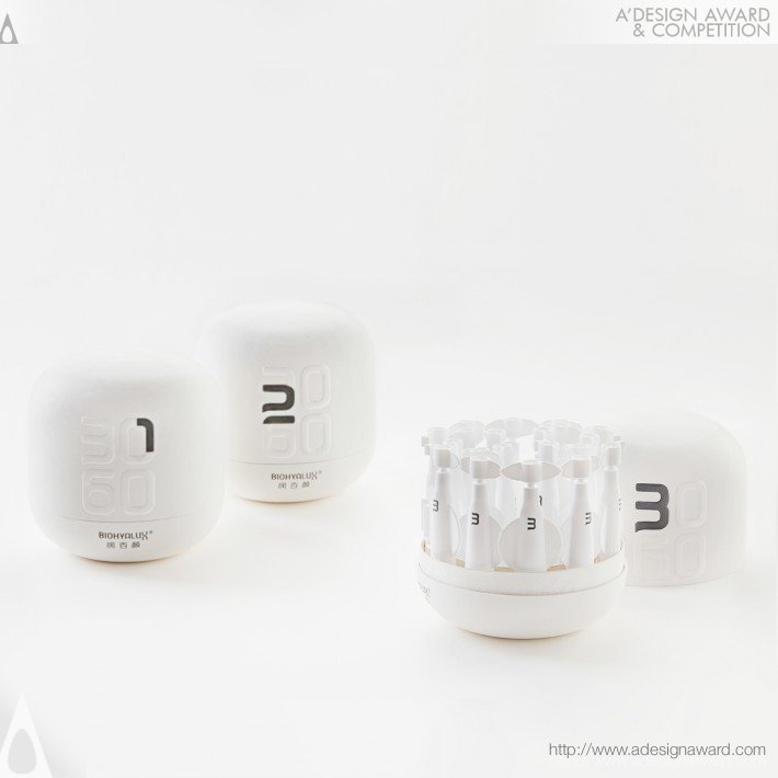 Skin Care Package by 33 and Branding
