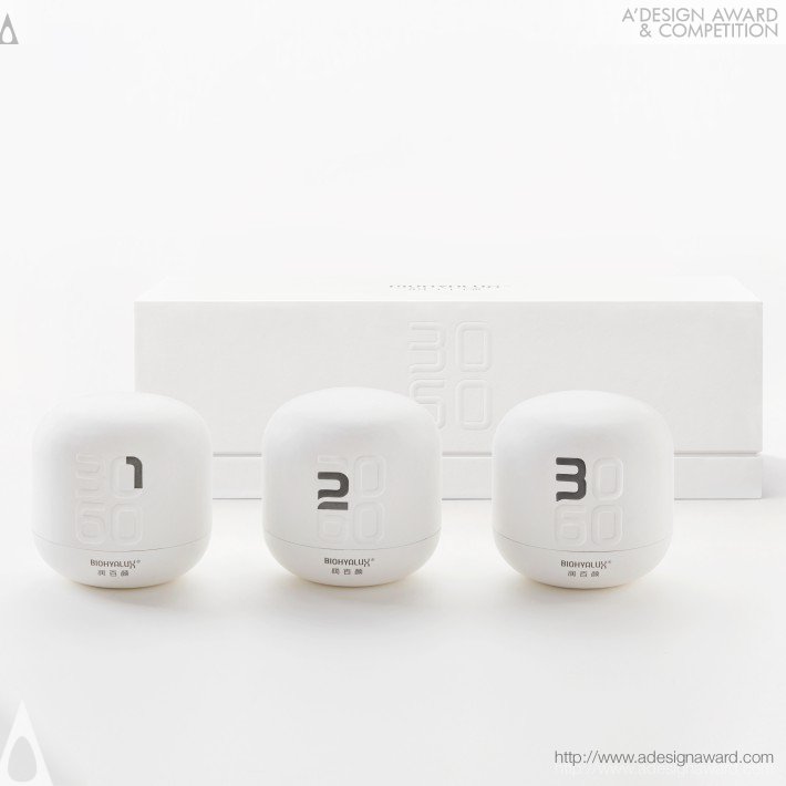 Bionyalux Skin Care Package by 33 and Branding