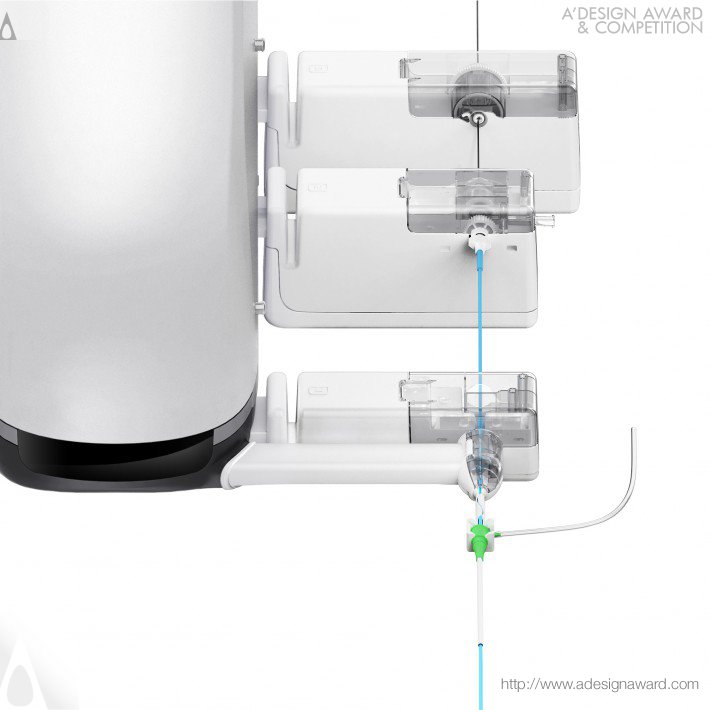 Roboangio by Abrobo Product and Design Center