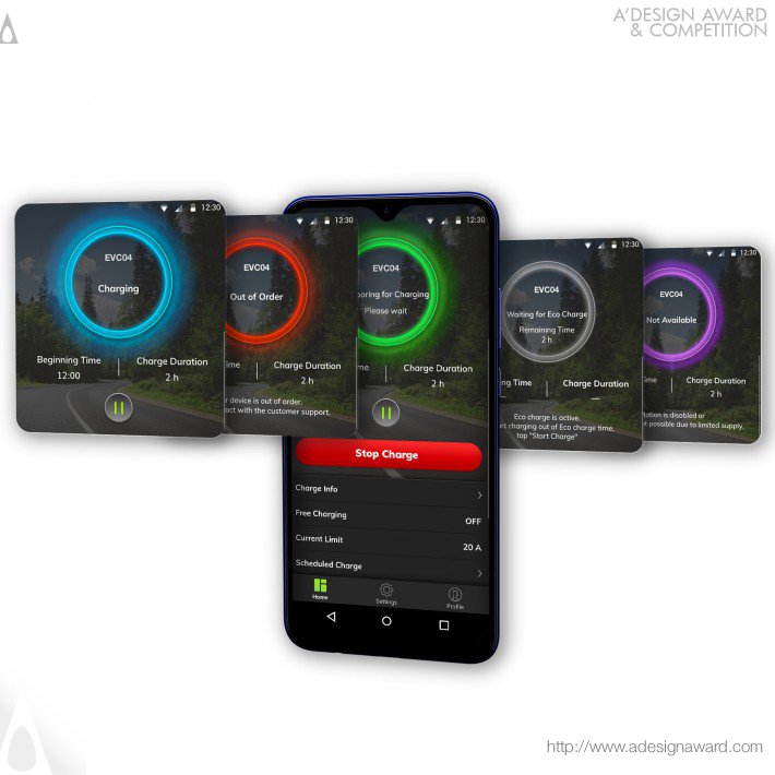 drive-green-by-vestel-ux-and-ui-design-group-2