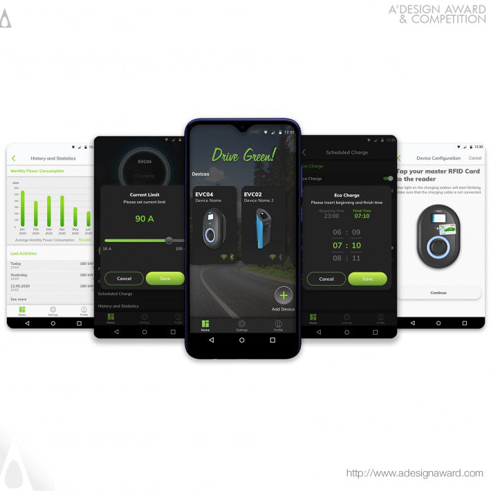 drive-green-by-vestel-ux-and-ui-design-group-4