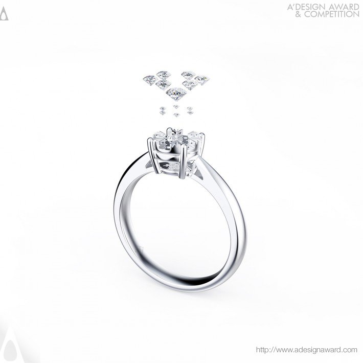 VDA Group Ltd. - Snowflake and Venus Jewellery Collection