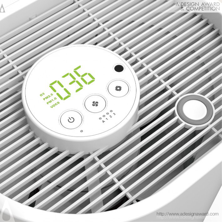 Sun Max Tech Limited - Beval Air Purifier