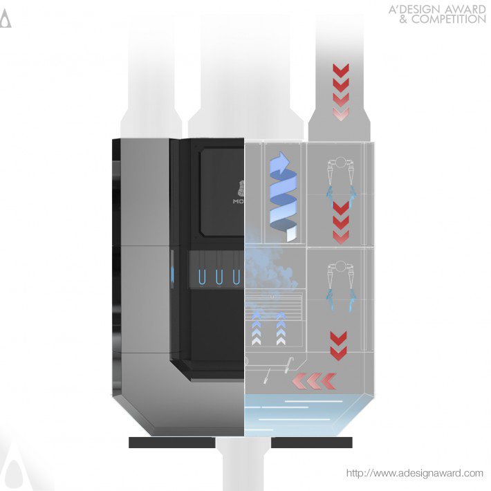 desulfurization-module-by-guangpeng-yue-2