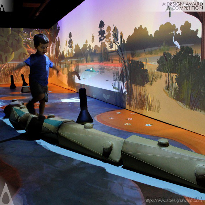 Formula D interactive Cc - River of Grass Interactive Exhibit