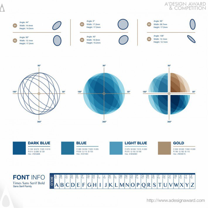 Mohsen Beygzadeh - Galena Pharm Inc Corporate Identity