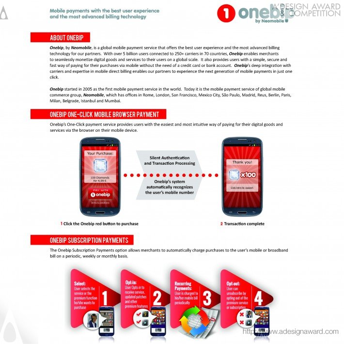 onebip-one-click-mobile-payment-solution-by-neomobile