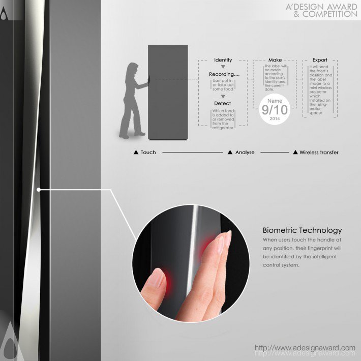 Smart Refrigerator by Fang Cheng Dong