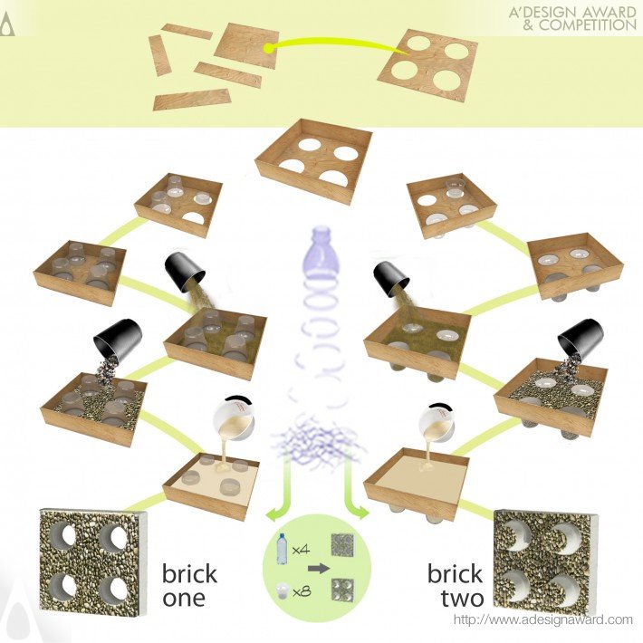 d-eco-brick-by-hakan-gürsu-2