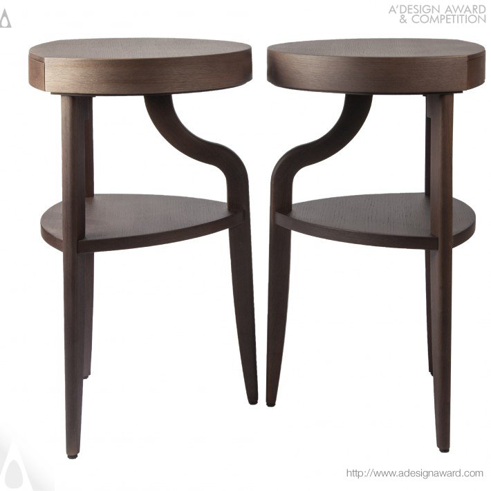 Patrick Sarran Pedestal Table  Service