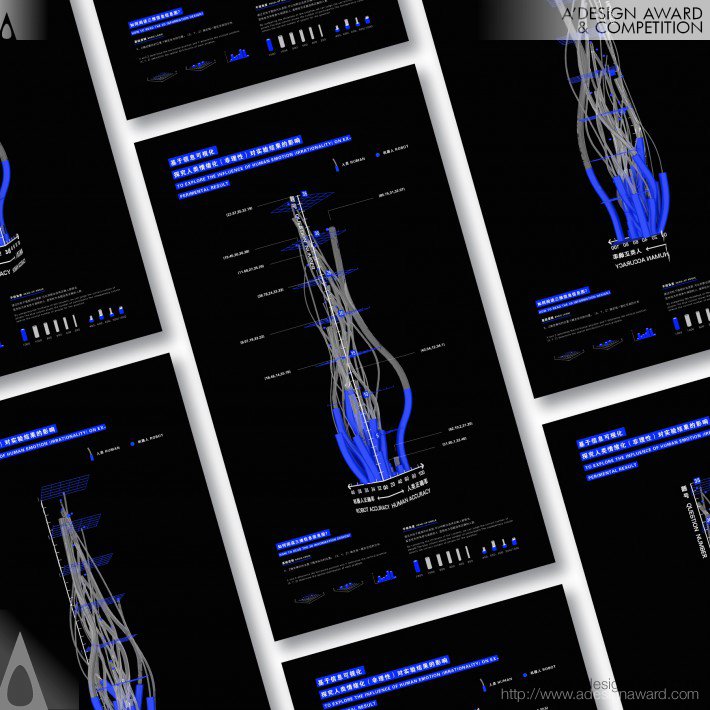 irrational-slice-by-lu-zhao-ruhe-zhang-and-qi-wang-1