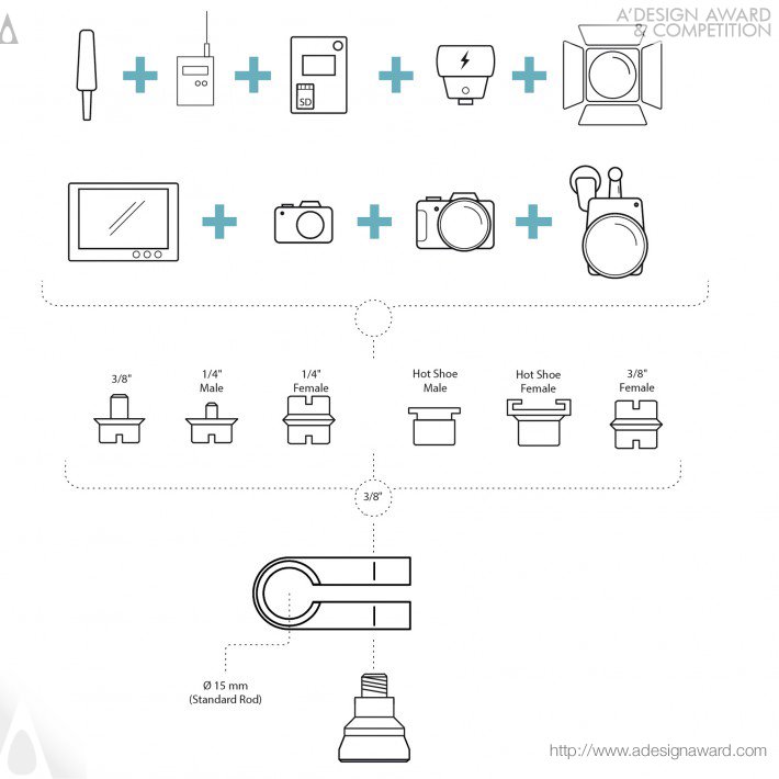 Nils Fischer Adapter System For Professional Filming