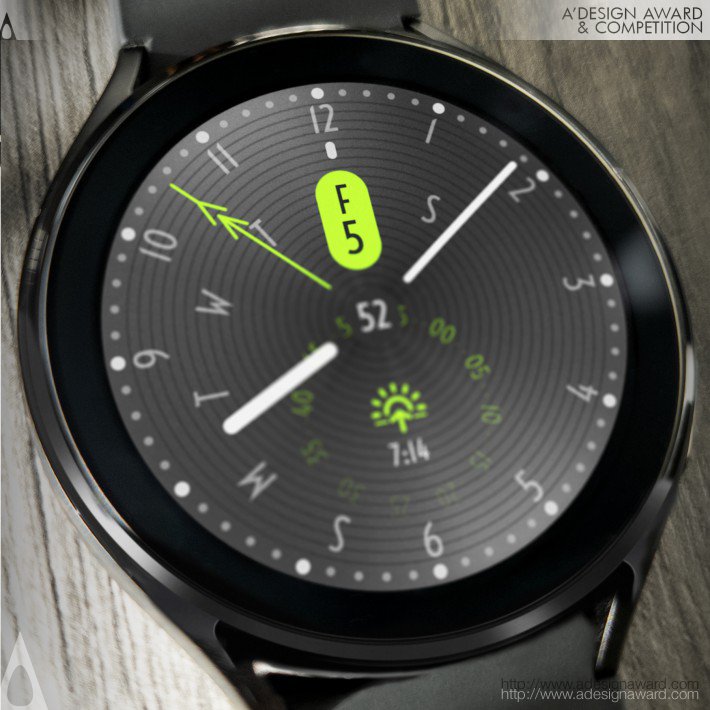 Pan Yong Smartwatch Face