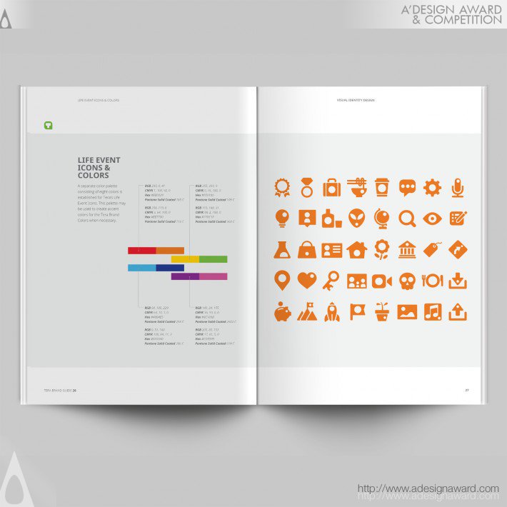 Brand Identity System Design by C. J. Yeh &amp; Christie Shin