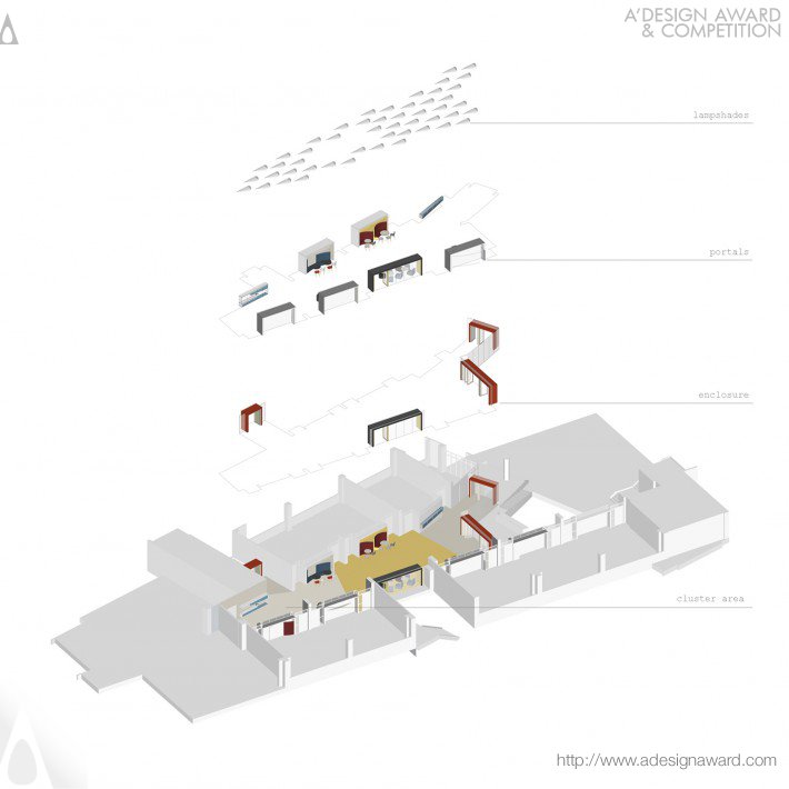 cluster-for-the-isf-academy-by-eureka-limited-2