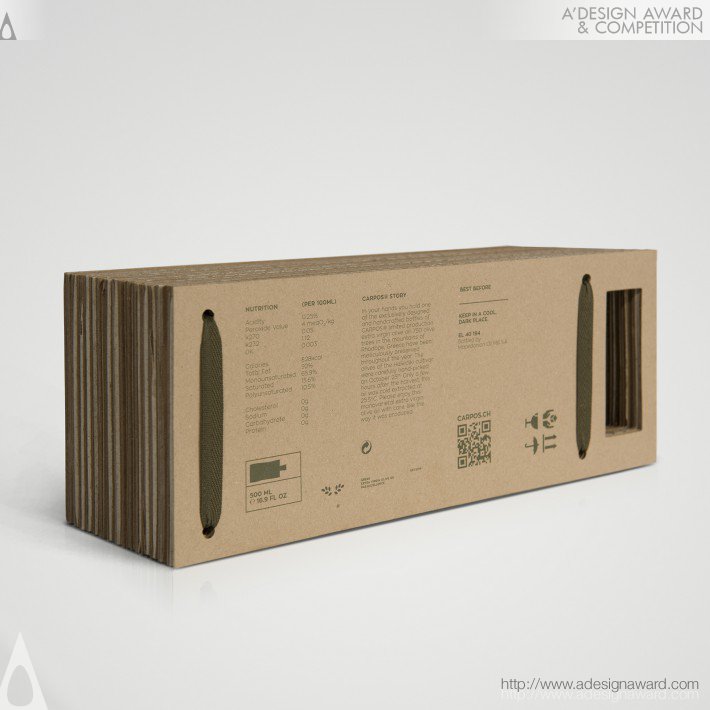 Panos Tsakiris Packaging Design