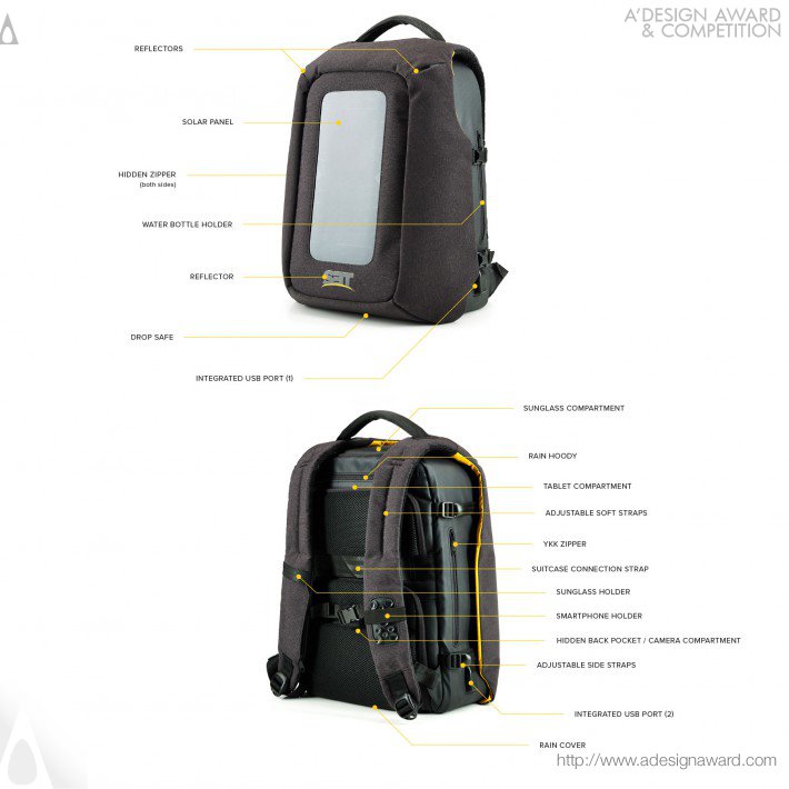 Smart Travel Backpack by david dos santos