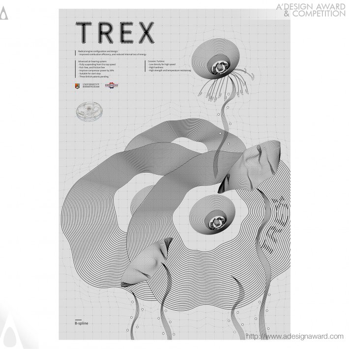 trex-by-han-liu-1