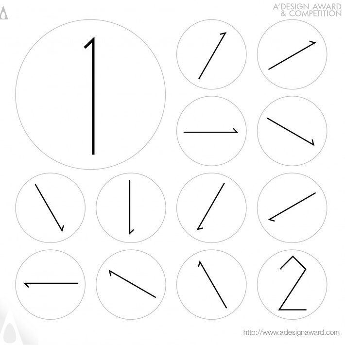 Rajendra Serber - Simplications Watchface Collection