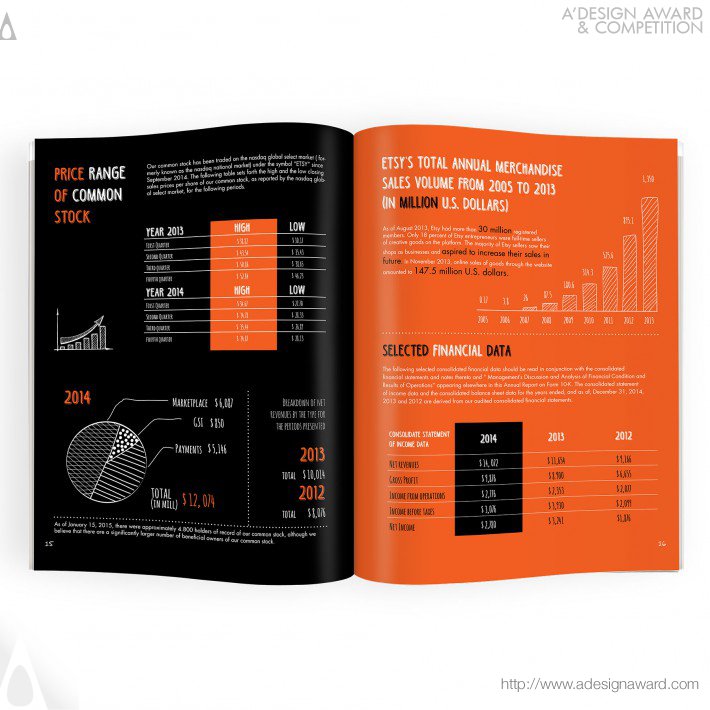 etsy-annual-report-by-isidora-spajich-3