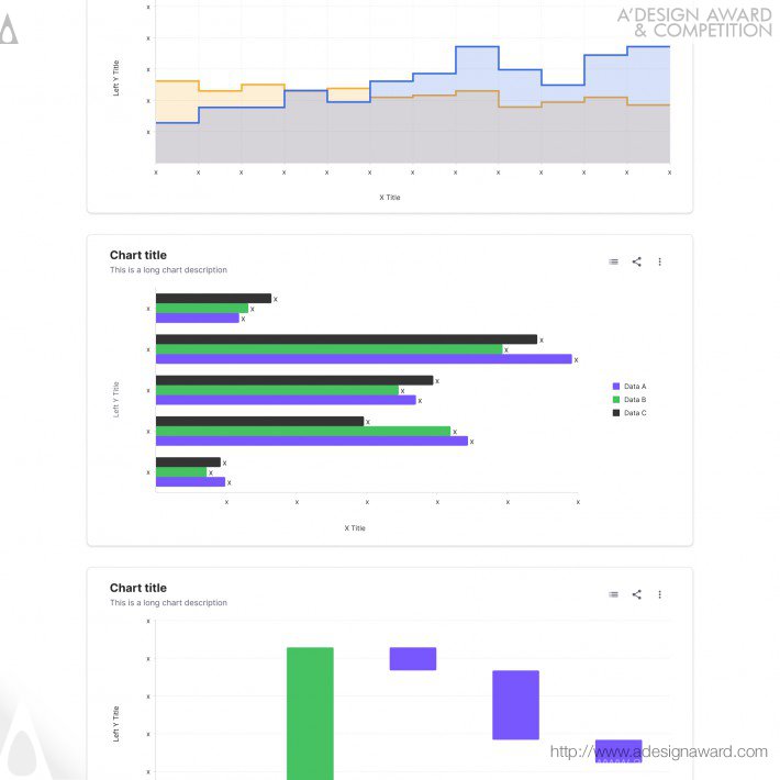 advanced-data-visualization-by-mingzhi-cai-1