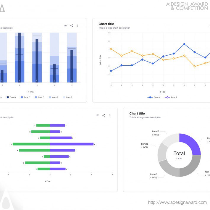 advanced-data-visualization-by-mingzhi-cai-2