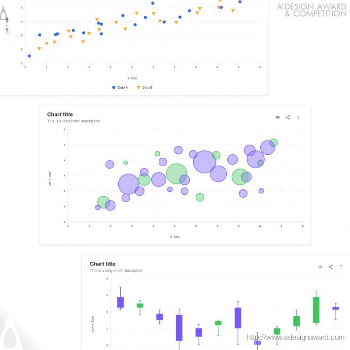 advanced-data-visualization-by-mingzhi-cai-3