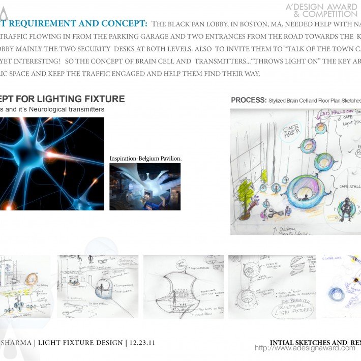 Vandana Tiwari Sharma - Black Fan Light Fixture Set Illumination and Visual Interest in a Space