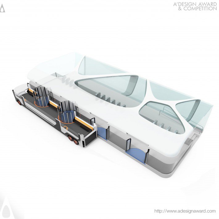 Orro Bus Exchange System by Ji Zexu