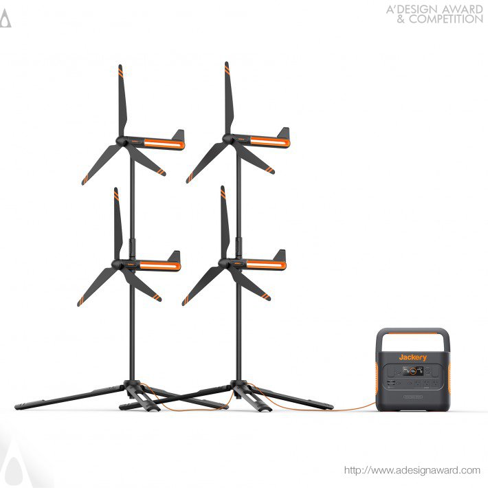 Wind Power Accessor by Shenzhen Hello Tech Energy Co.,Ltd