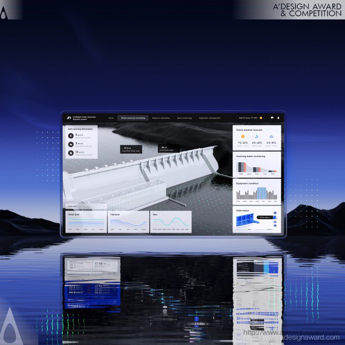 Smart Water Resources Dispatch System Design by 4Paradigm UED