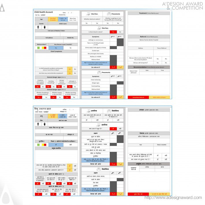 Abt Healthcare Toolkit by Hari Nallan