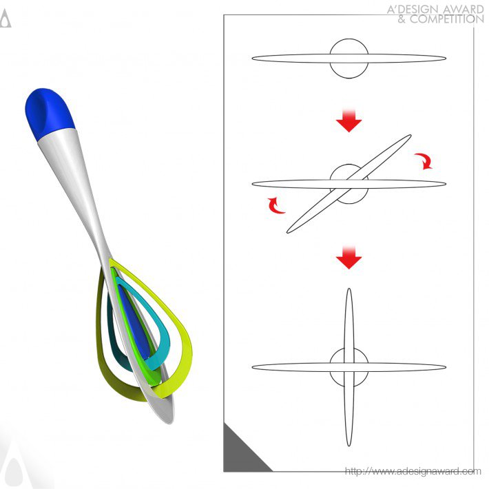 Multifunctional Stirrer by Zhao Yan