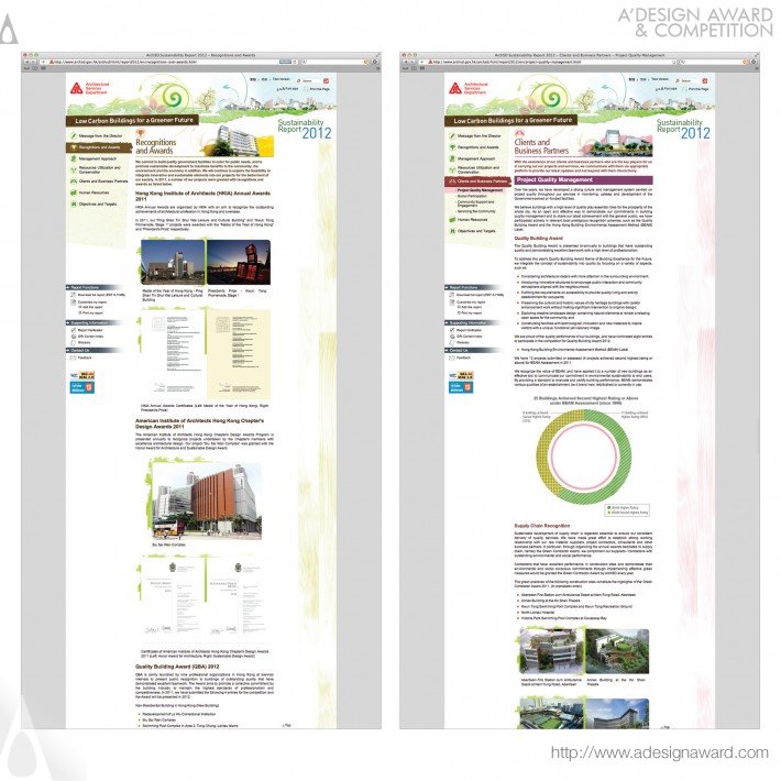 Archsd Online Sustainability Report 2012 by Wai Ming Ng