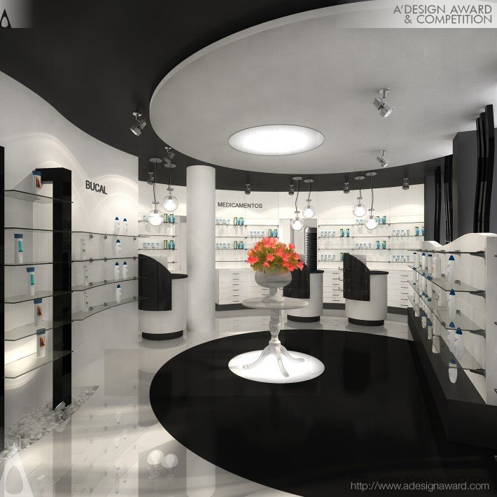 Apotheka Mexico Grupo Apotheka - I+da Drug Store